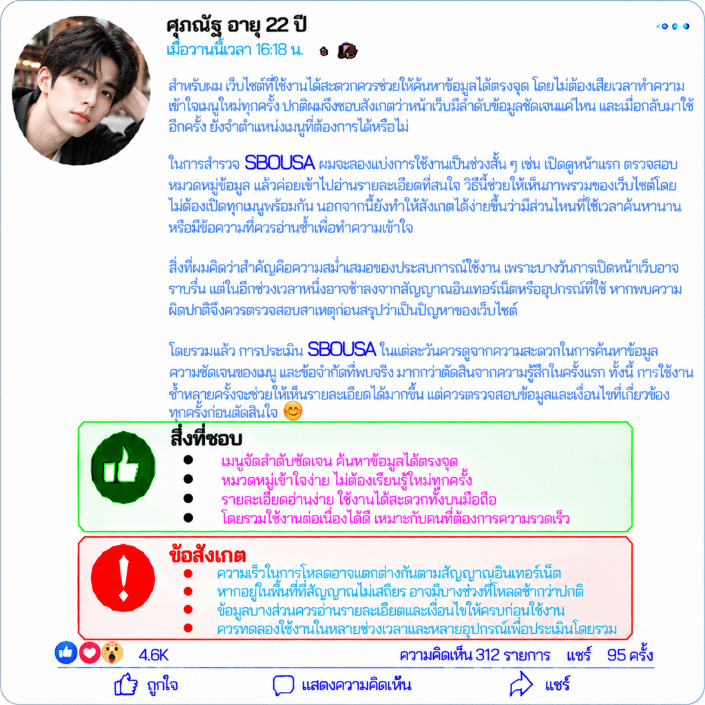 ศุภณัฐ อายุ 22 ปี